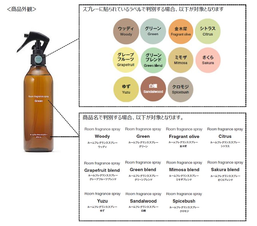Bình xịt thơm phòng Muji thuộc diện thu hồi tại Nhật Bản